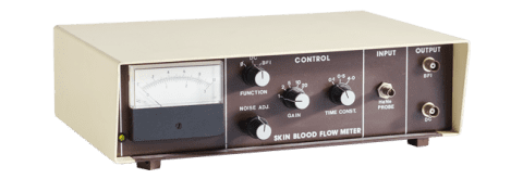 MBF1 | Laser Doppler Monitor | Moor Instruments